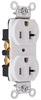 Pass & Seymour 20A 125V Commercial Spec-Grade Duplex Receptacle, Back and Side Wire, White (20A 125V, White)