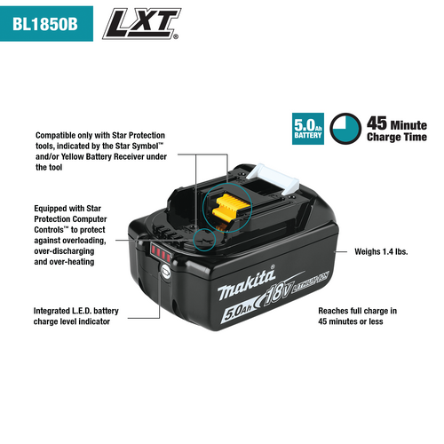 Makita 18V LXT® Lithium‑Ion Battery and Charger Starter Pack (5.0Ah)