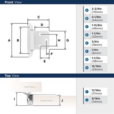 Amerock Variable Overlay Self Closing Face Mount Cabinet Hinge