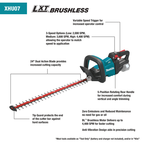 Makita 18V LXT® Lithium‑Ion Brushless Cordless 24 Hedge Trimmer, Tool Only (24)